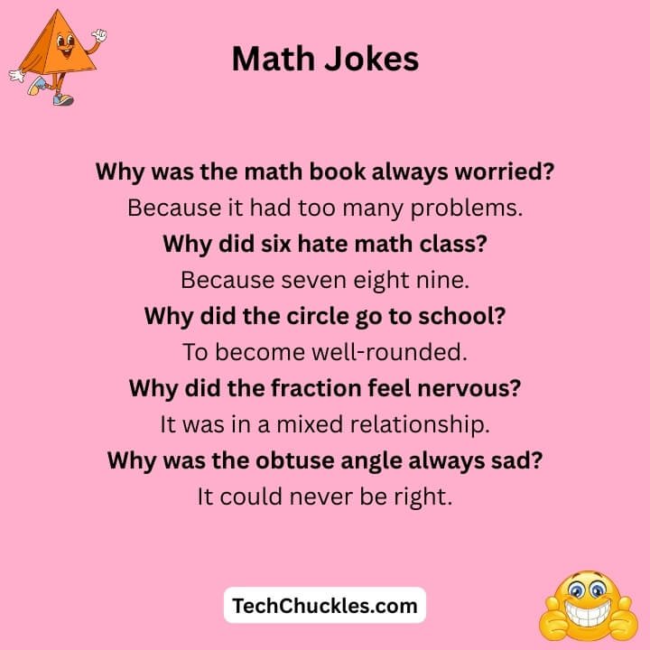 Fun Math Jokes